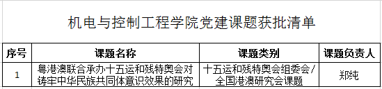 新澳彩